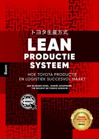 Lean Productie Systeem